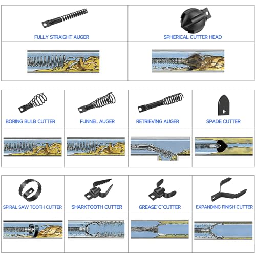 10-Piece Drain Snake Drill Attachment, Cutters Tackle Any - Image 6