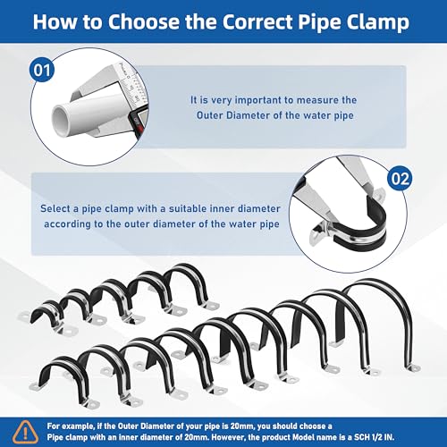 Pipe Clamps 0.86 IN,304 Stainless Steel & Rubber Lining 10 Pack - Image 3