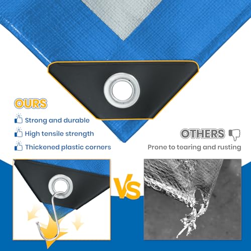 Velway Waterproof Tarp 8x10 FT 5 Mil Heavy Duty Poly Tarpaulin - Image 6