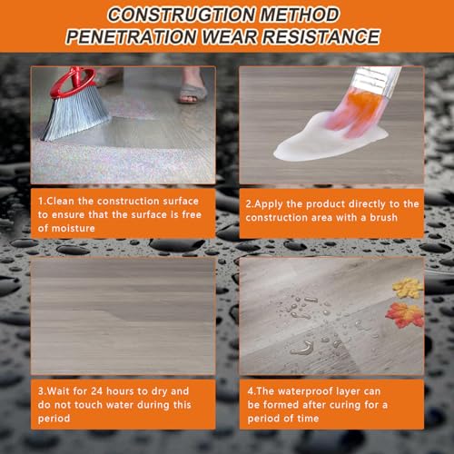 Invisible Waterproof Sealant Agent, Clear Water-Based - Image 5