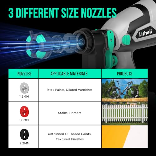 Litheli 20V Cordless Paint Sprayer with 4.0Ah Battery | Home Repair - Image 4