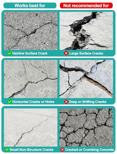 E-SDS Cement Crack Filler Self-Leveling, 2.2LB Concrete | Home Repair - Image 6