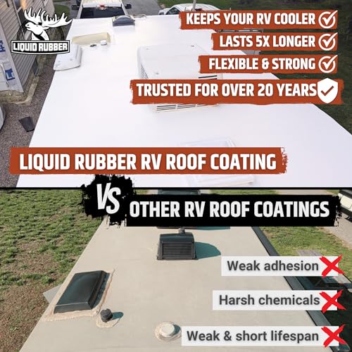Liquid Rubber RV Roof Sealant & Coating - Small Repair Kit - Image 4