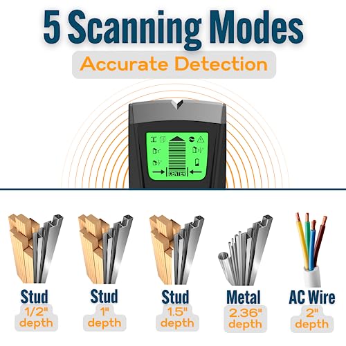 Electronic Stud Finder Wall Scanner with Electric Wire | Home Repair - Image 4