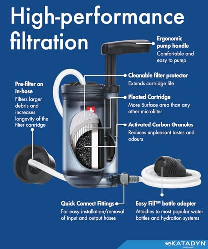 Katadyn Hiker Pro Transparent Hand Pump Water Filter - Image 4