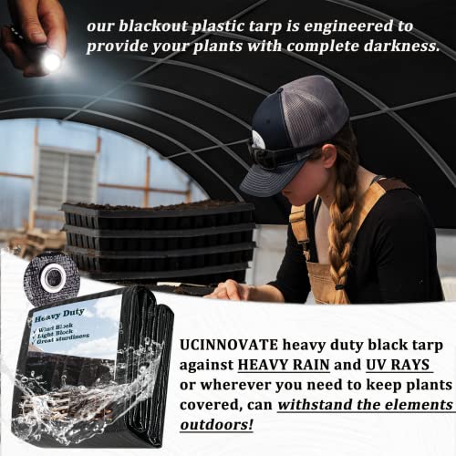UCINNOVATE Heavy Duty 14Mil Waterproof Poly Tarp 6.5x10FT - Image 6