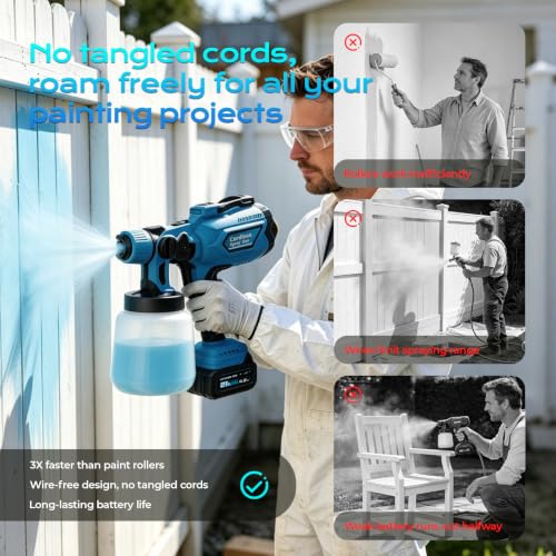 Cordless Paint Sprayer with LED Light and Spray Paint Gun - Image 5