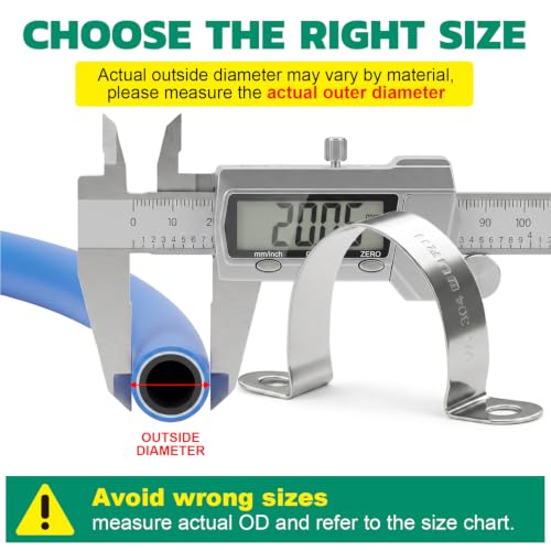 1-3/8 Inch Conduit Clamp,2 Hole U Bracket Rigid Metal Pipe Strap - Image 3