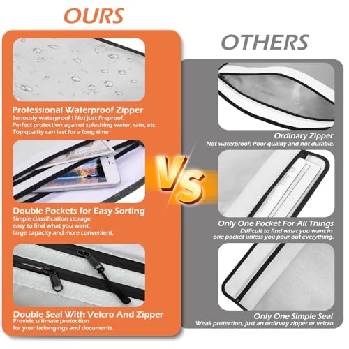 Fireproof Waterproof Document Bag Upgraded Two Pockets - 4200℉ - Image 4