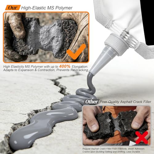 Concrete Crack Filler 6 PACK, Self-Leveling Cement Crack Repair - Image 7