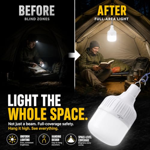 Camping Lantern LETOUR Dimmable 8800mAh LED Light Bulb 5 - Image 3