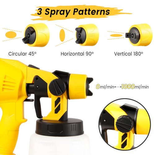 200W Cordless Paint Sprayer Compatible with 20V Battery | Home Repair - Image 4