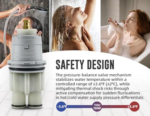 RP46074 Compatible with Delta 13/14 Series Bath Tub Shower - Image 4