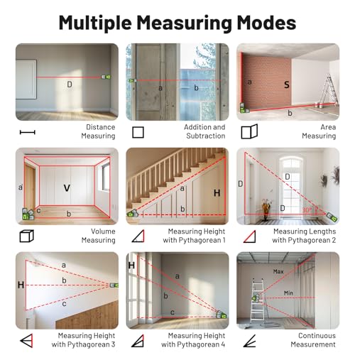 Huepar 200Ft Bluetooth Laser Measuring Tool S60-BT, APP Control - Image 7