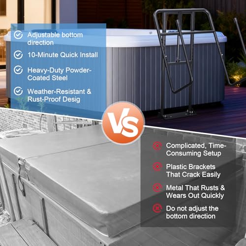 Utheer Upgraded Adjustable Hot Tub Cover Lifter with Hydraulic - Image 5