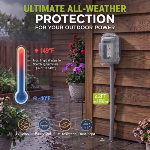 15 Amp GFCI Outlet with Weatherproof Cover for Patio Remodelers - Image 4