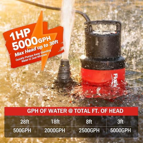 1HP 5000GPH Sump Pump - Clean/Dirty Water Portable | Travel Essentials - Image 4