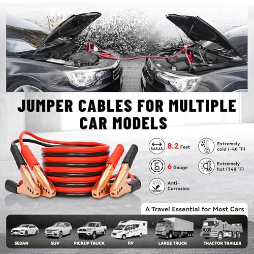 COOGEO 10PC Roadside Emergency Car Kit with Jumper Cables | Hand Tools - Image 4
