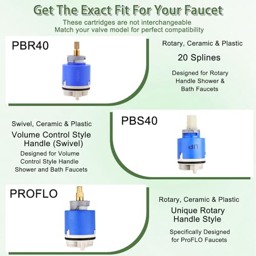 Kerox PBR 40 Faucet Cartridge, Replacement Cartridge | Home Repair - Image 4