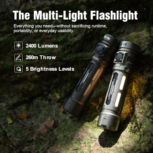 SK06 2400LM EDC High Lumens Flashlight with UV & Green Beam - Image 3