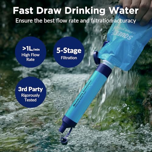 Membrane Solutions Squeezable Water Pouches with Water Filter - Image 4
