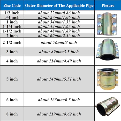 Water Pipe Repair Clamp,Outer Diameter of The Applicable | Hand Tools - Image 5
