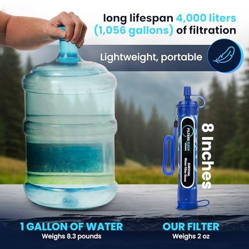 Filters-Clean Survival Water Filter Straw, 0.1 Micron Water - Image 6