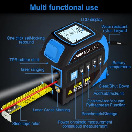 Menider 4-in-1 Laser Measure Tool - Digital LCD & - Image 5