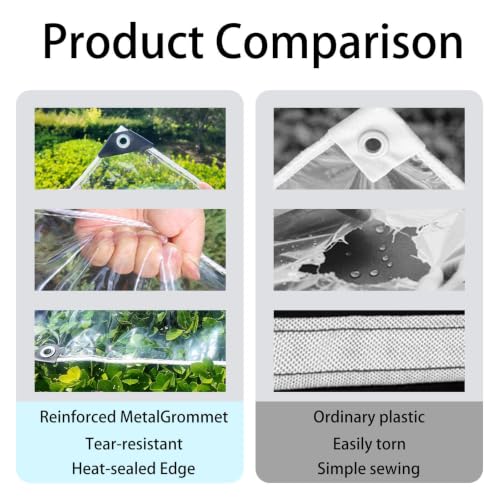 Clear Tarps 7x14ft 14Mil Heavy Duty Waterproof Cover - Image 6