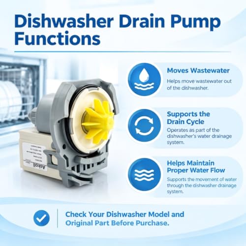 W10876537 Dishwasher Drain Pump Motor Replacement | Kitchen Essentials - Image 6