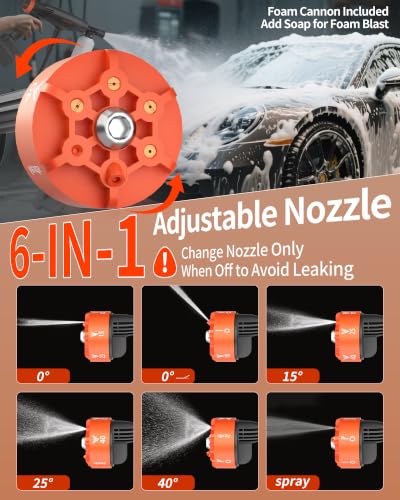 Cordless Pressure Washer Battery Powered; 1480 PSI Cordless Power - Image 5