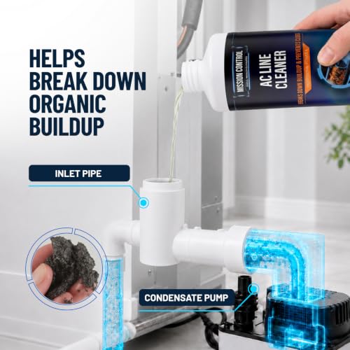Mission Control 32 oz AC Drain Line Cleaner for Central AC & Mini - Image 6