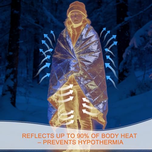 Syn-zer 4-Pack Thermal Mylar Emergency Blankets 82"x52" - Image 4