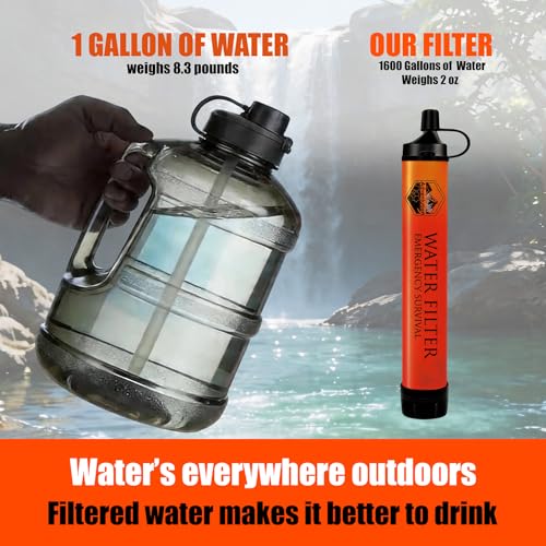 5-Pack Personal Water Filter Straw with Emergency Whistle - Image 7