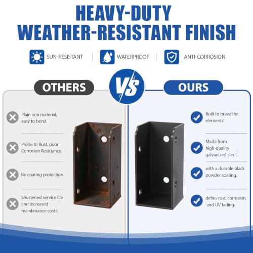 36Pcs Deck Railing Brackets, U-Shape 2x4 Concealed - Image 4