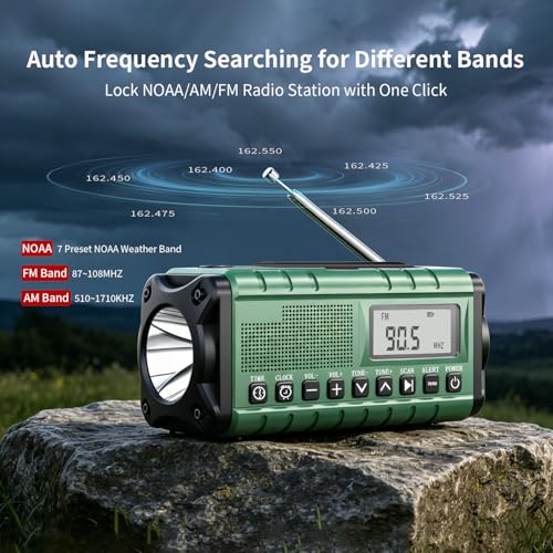 10000mAh/37000mWh Emergency Radio-Weather Radio Portable - Image 4