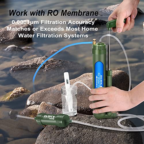 Portable Water Filter Survival Gear High Precision | Travel Essentials - Image 3
