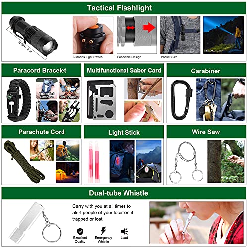 LUXMOM Survival Kit and First Aid Kit, 142Pcs Professional - Image 3