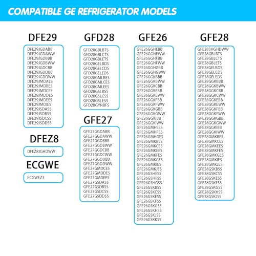 GFE28GMKBES GFE28GSKBSS GFE28GSKJSS GFE28GSKHSS Evaporator Fan - Image 7