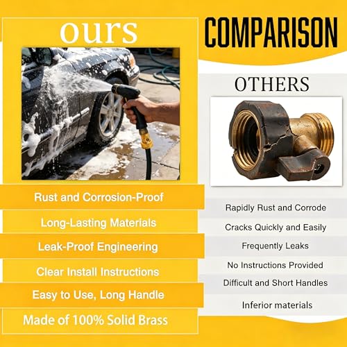 Brass Garden Hose Shut Off Valve, Heavy Duty 3/4 Inch Solid Brass - Image 6