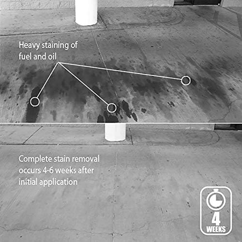 CAF Outdoor Cleaning EXIMO® Waterless Concrete Cleaner for Driveway, Garage, Basement, and Walkway Surfaces (3 lbs)