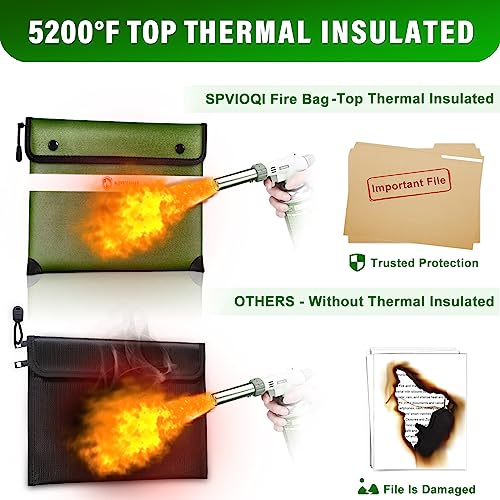 Upgraded Fireproof Document Bag 5200°F -Heat Insulated, Water - Image 6