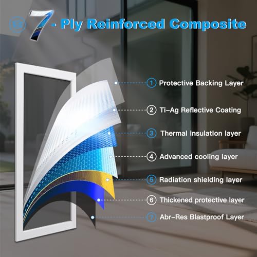 One Way Privacy Window Film，Flueen Shatterproof PET Window - Image 5