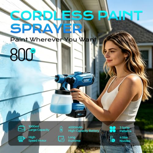 Cordless Paint Sprayer with LED Light and Spray Paint Gun - Image 3