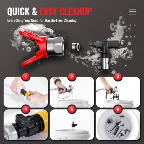 AEROPRO Tools 750W Airless Paint Sprayer for House | Home Repair - Image 7