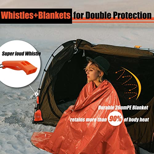Frelaxy Emergency Blanket 2 Pack, Extra Thick Large Space - Image 4