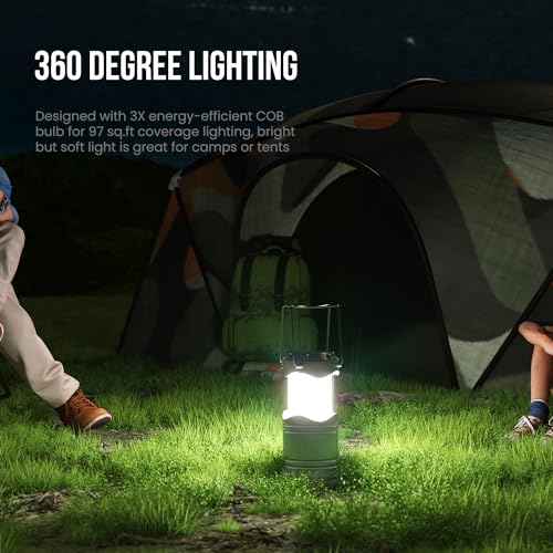 Lichamp 8 Pack LED Lantern Camping Light - Image 4
