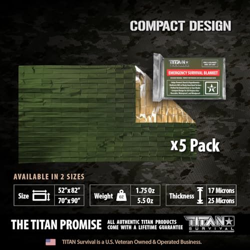 Titan Emergency Blanket 5 Pack Mylar - Thermal Space Blanket - Image 4