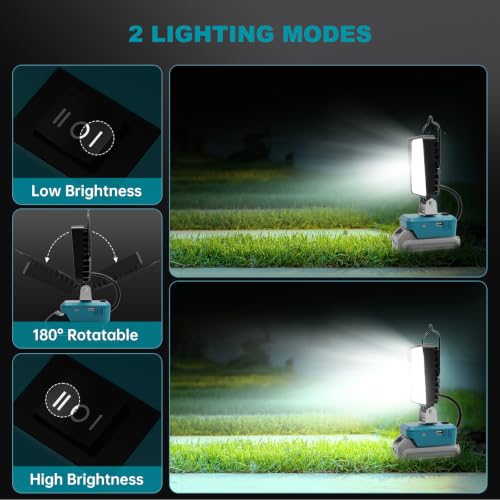 2 PCS LED Work Light Compatible with Makita 18V | Travel Essentials - Image 5