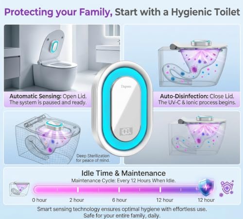 Smart Toilet UV-C Sanitizing & Odor Control System - Image 5